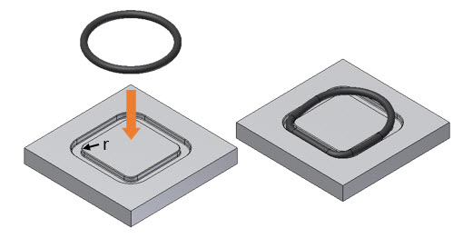E.S. Electronic Service GmbH  Können O-Ringe in nicht kreisförmigen  Nutprofilen verwendet werden?