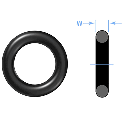 Choosing O-Ring Cross Sections | Electronic Service